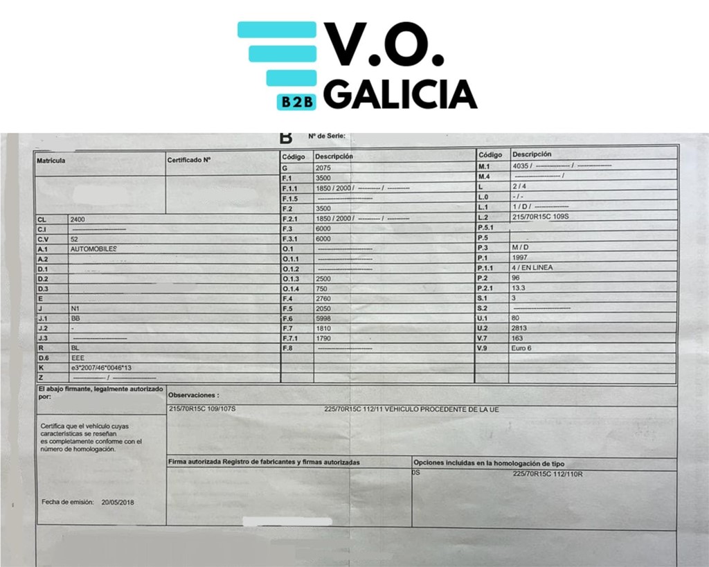 Cómo saber interpretar la ficha técnica del vehículo