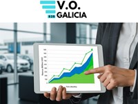 Los 7 Puntos Clave para Comprar Vehículos de Ocasión al por Mayor: La Guía del Profesional para Multiplicar su Rentabilidad