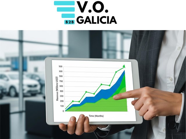 Los 7 Puntos Clave para Comprar Vehículos de Ocasión al por Mayor: La Guía del Profesional para Multiplicar su Rentabilidad