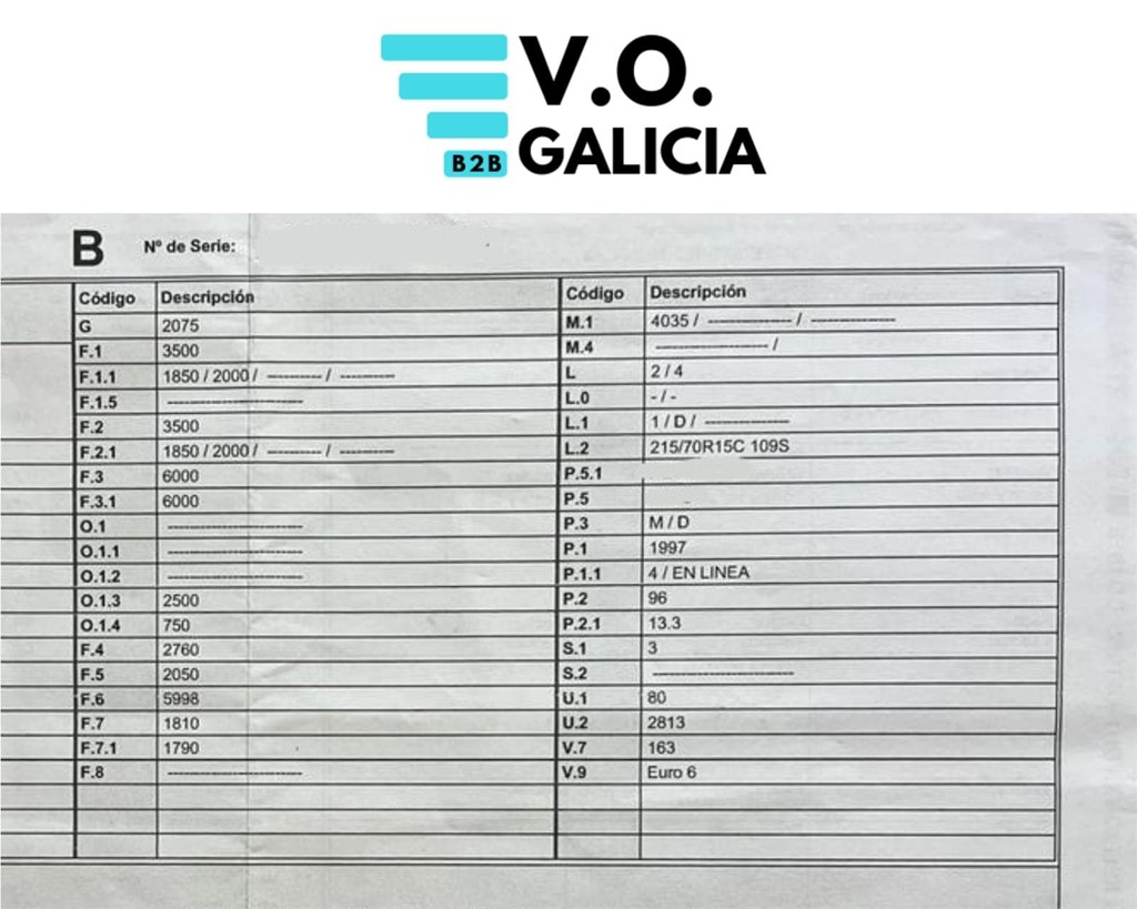 Todo lo que necesitas saber sobre la ficha técnica de tu vehículo